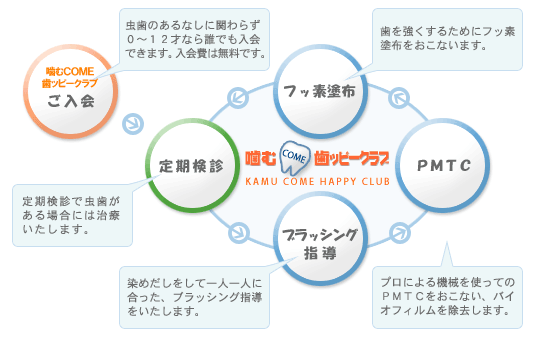 �ؤ���ʥ���˥å�������ãϣͣŻ��åԡ������