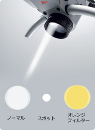 �ϥ��ѥLED���֥�ӡ���ȼ�